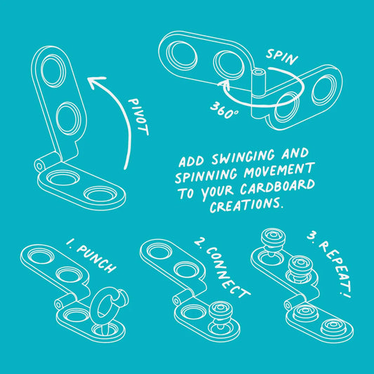 SPIN -HINGE ( SCHARNIER) MAKEDO